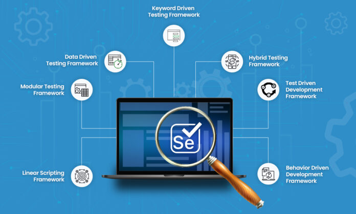 Selenium Testing ─ How to Create Maintainable and Scalable Test Suites ...